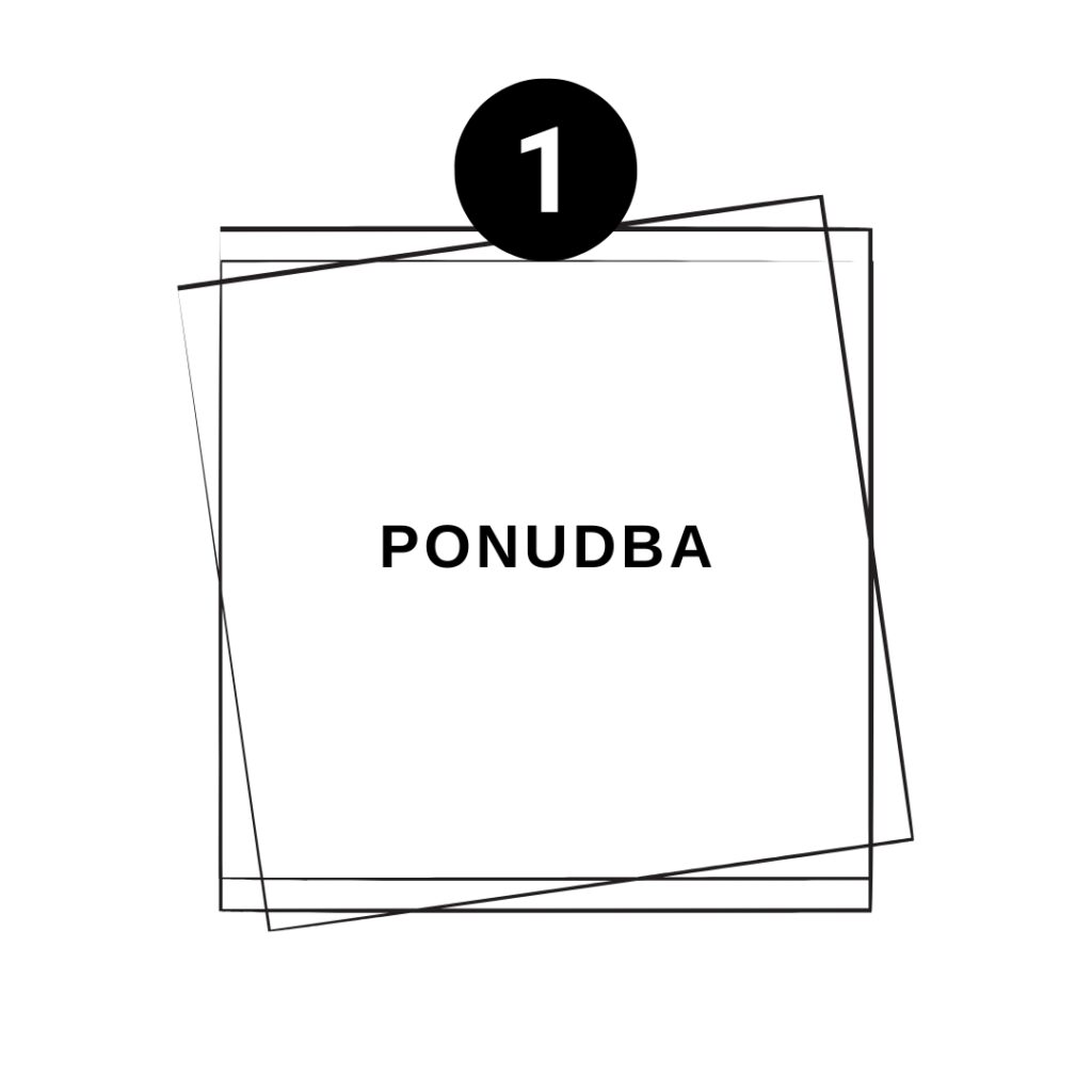 facebook oglaševanje