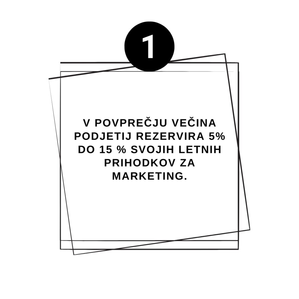 facebook oglaševanje