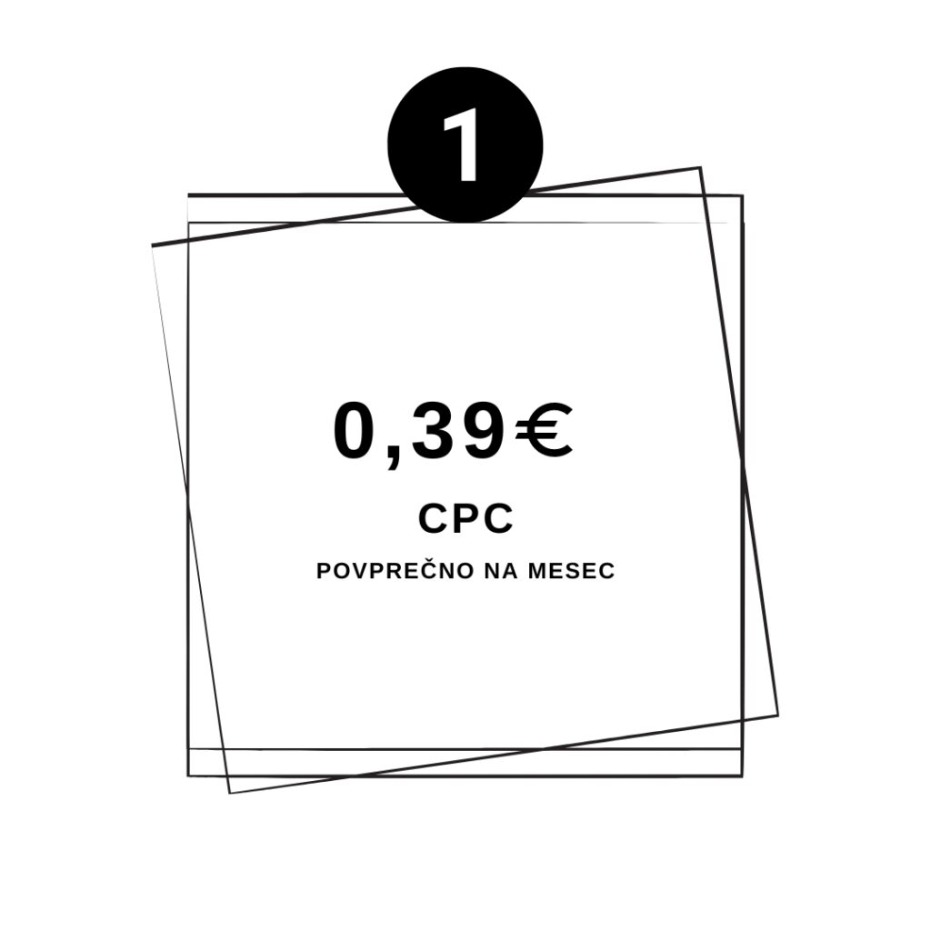 facebook oglaševanje: zakaj in kako