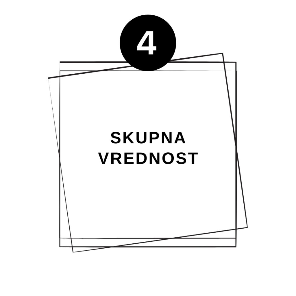 facebook oglaševanje