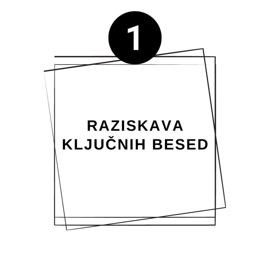 Plačljivo oglaševanje in prodaja - Google in Meta