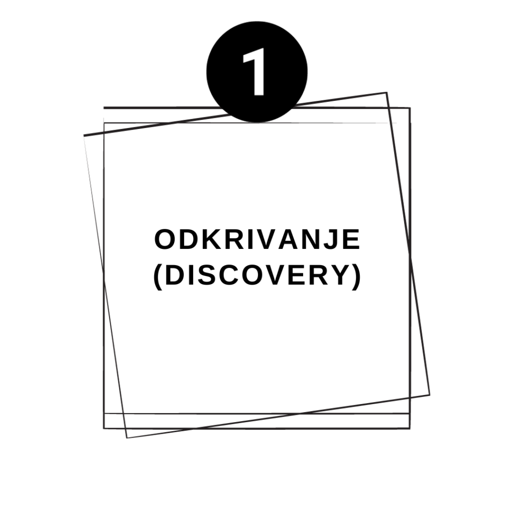 foto in video produkcijske storitve