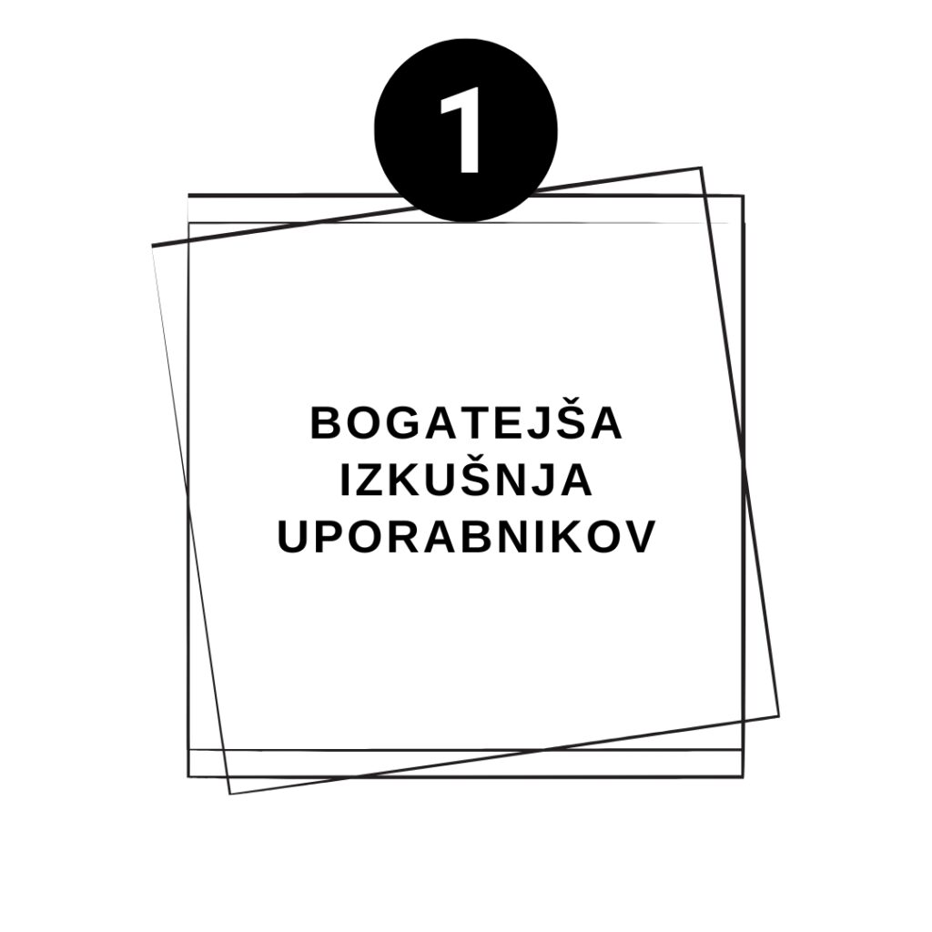 Bogatejša uporabniška izkušnja - moja predvidevanja za 2024