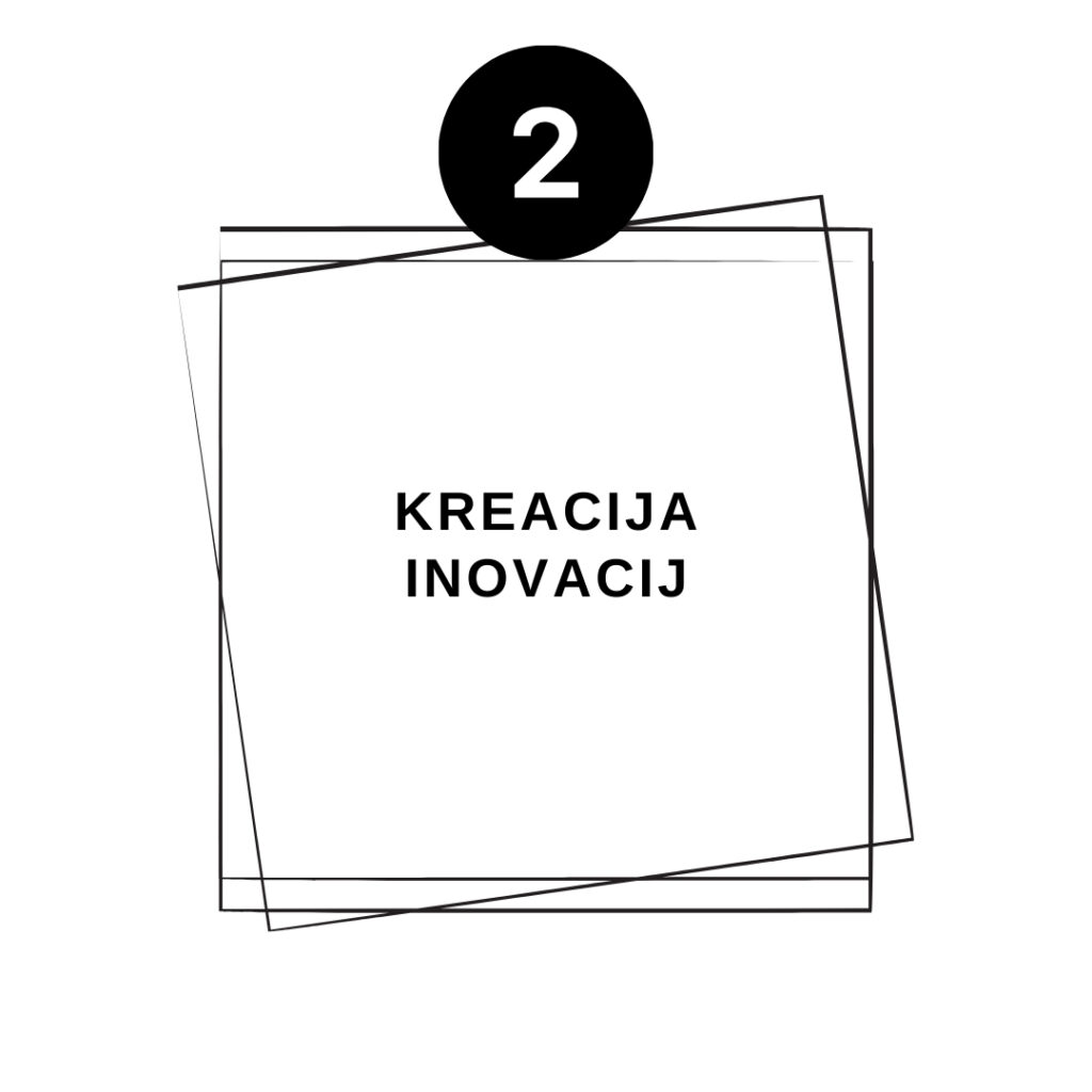 Prednosti in slabosti kvantne tehnologije - kreacija inovacij